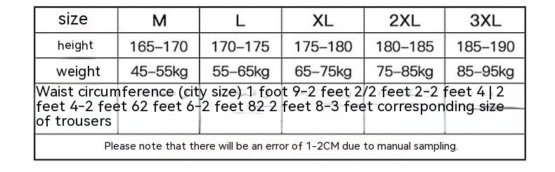 Underwear Men's Anti-wear Leg Cotton Fitness Sports